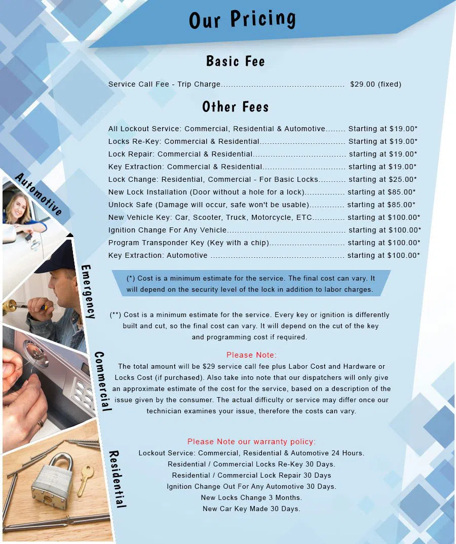 City Locksmith Services Dayton, KY 859-444-4782